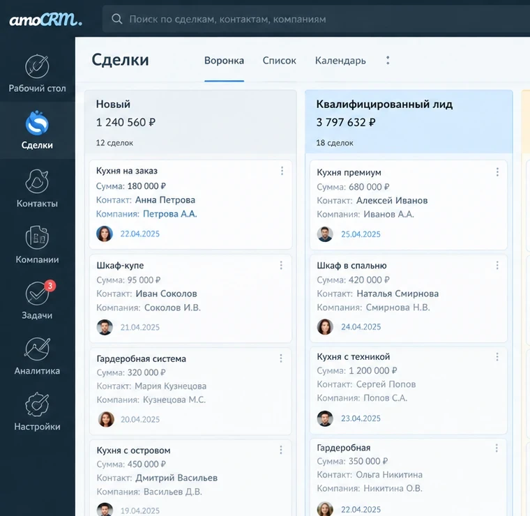 Воронка сделок в CRM клиента